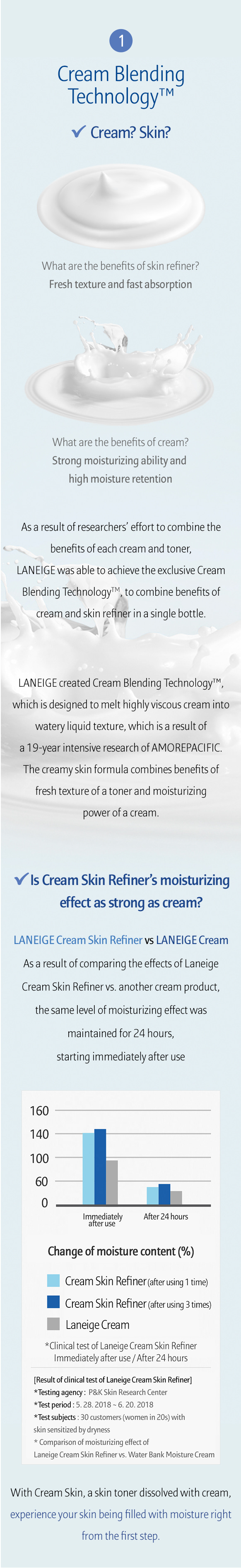 laneige cream skin refiner
