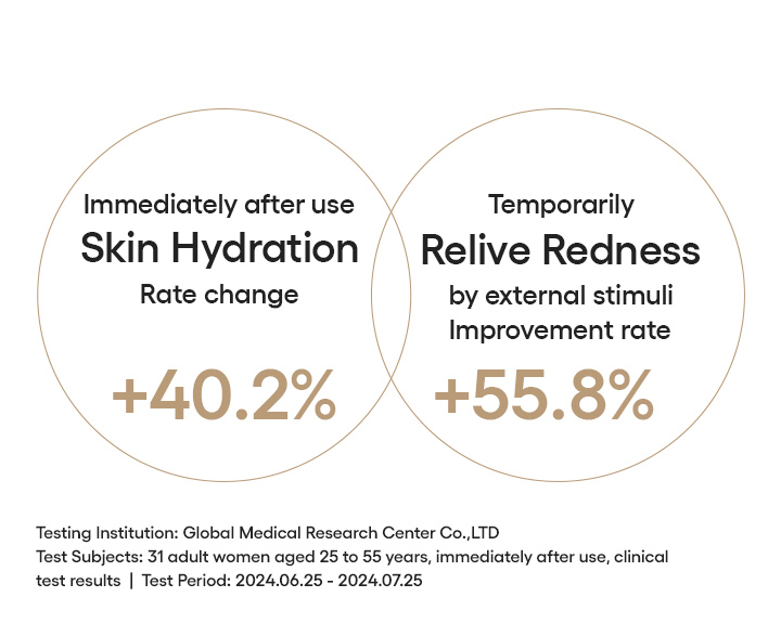 Perfect Renew 3X Skin Refiner Advanced
