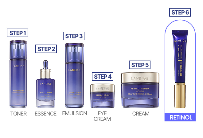 STEP1 TONER / STEP2 ESSENCE / STEP3 EMULSON / STEP4 EYECREAM / STEP5 CREAM / STEP6 RETINOL
