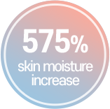 575% skin moisture increase