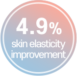 4.9% skin elasticity improvement
