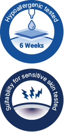 Allergy test passed (6 weeks, 9 cumulative stimulations) / Sensitive skin irritation test completed