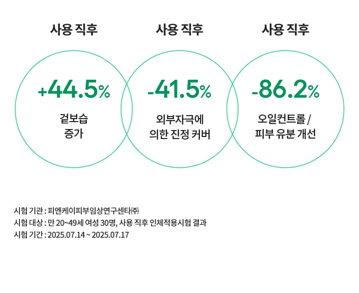 라네즈 네오 쿠션 매트