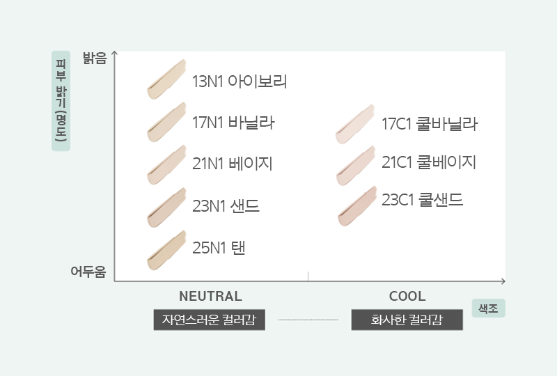 하단 문구 참조