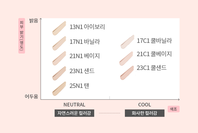 하단 문구 참조