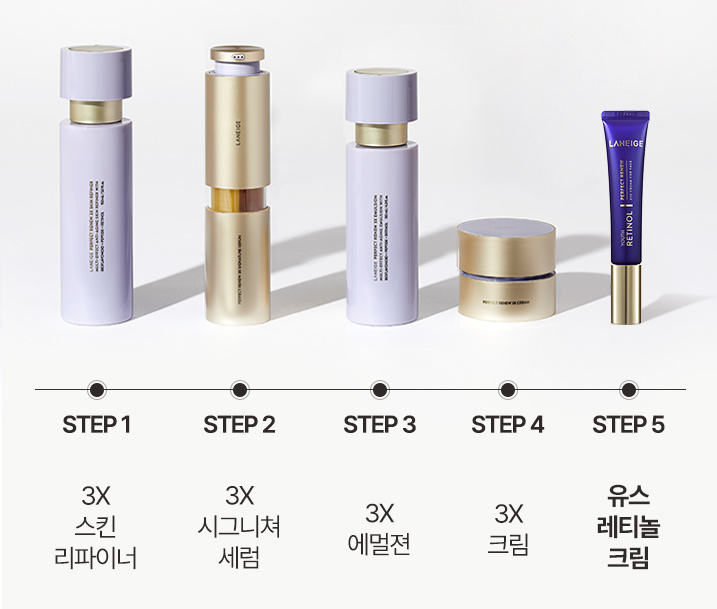 STEP1 3X 스킨 리파이너 / STEP2 3X 시그니쳐 세럼 / STEP3 3X 에멀젼 / STEP4 3X 크림 / STEP5 유스 레티놀 크림