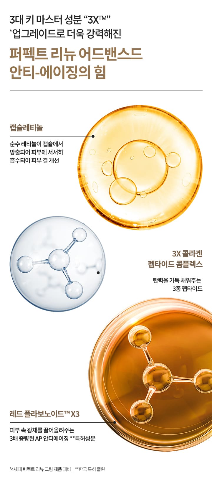 퍼펙트 리뉴 쓰리엑스 크림 어드밴스드
