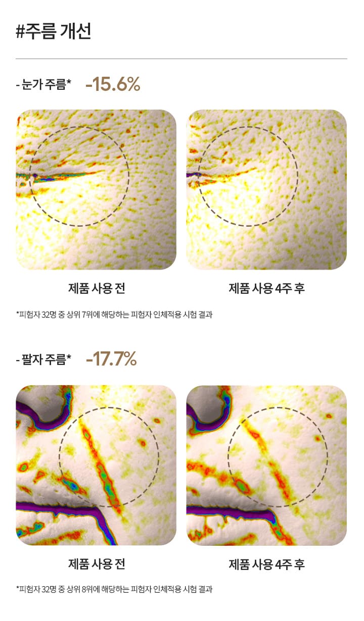 퍼펙트 리뉴 쓰리엑스 크림 어드밴스드
