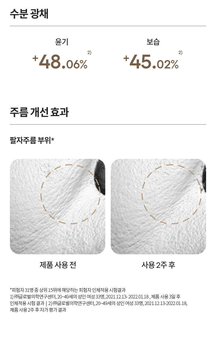 퍼펙트 리뉴 파이브디 선 프로텍터 에센스