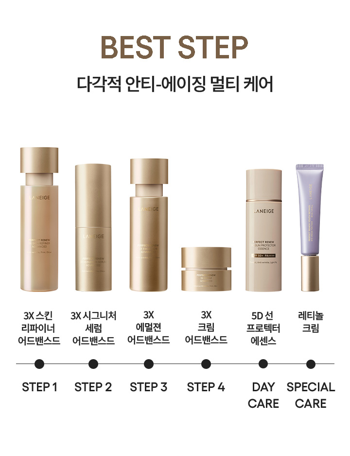 퍼펙트 리뉴 파이브디 선 프로텍터 에센스