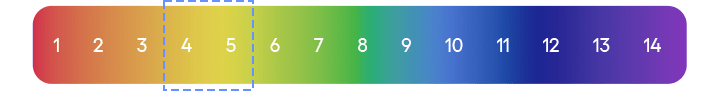 pH 4.5~5.5