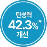 탄성력 42.3% * 개선