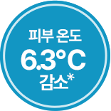 피부 온도 6.3℃ * 감소